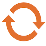 Payloop 轮询系统 